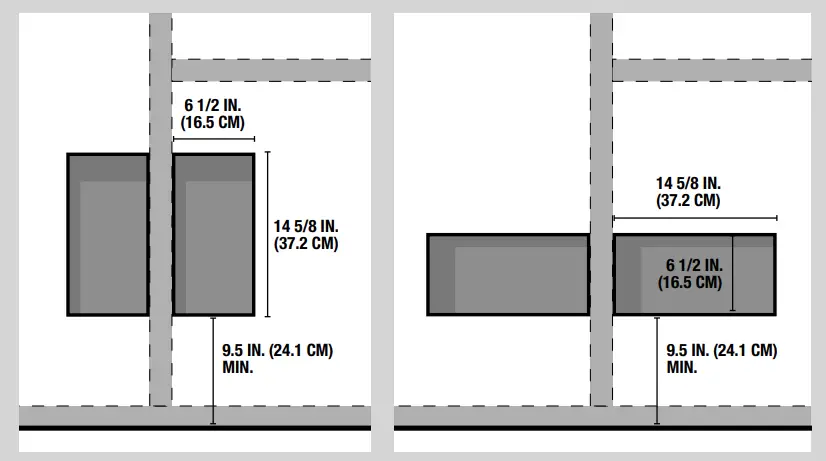 STELPRO RWF Series Pulsair Wall Fan Heater FIG 11