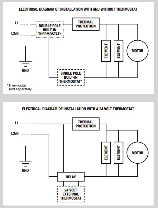 STELPRO RWF Series Pulsair Wall Fan Heater FIG 16