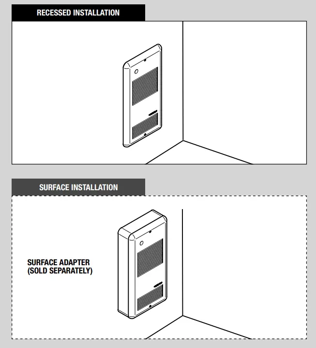 STELPRO RWF Series Pulsair Wall Fan Heater FIG 4