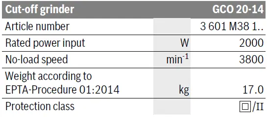 BOSCH-GCO-20-14-Professional-Heavy-Duty-Metal-Cut-Off-Grinder-Saw-fig21