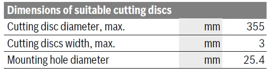 BOSCH-GCO-20-14-Professional-Heavy-Duty-Metal-Cut-Off-Grinder-Saw-fig22