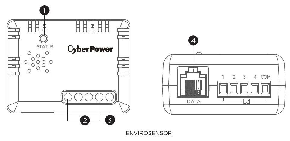 CyberPower v5 ENVIRONMENTAL SENSOR fig 1