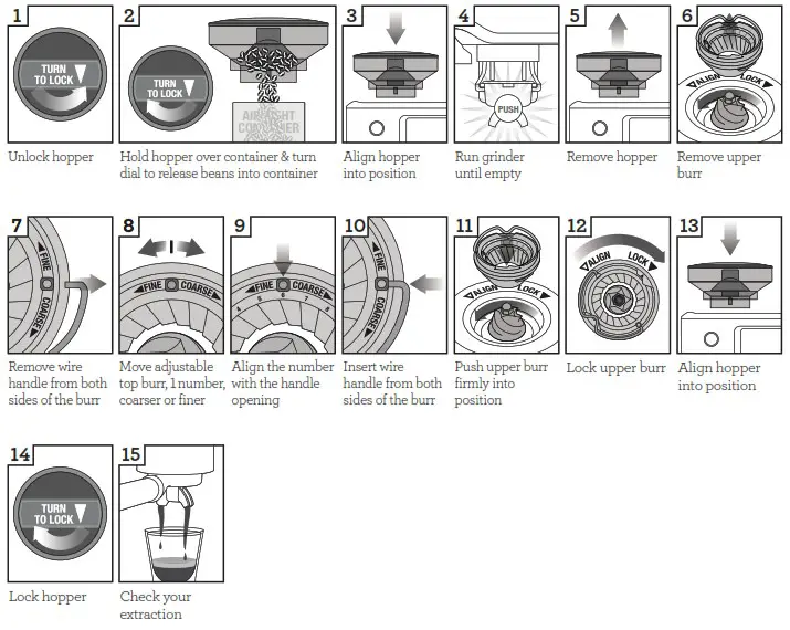 Breville BES880 Barista Touch Brushed Stainless Steel - ADJUSTING CONICAL BURRS