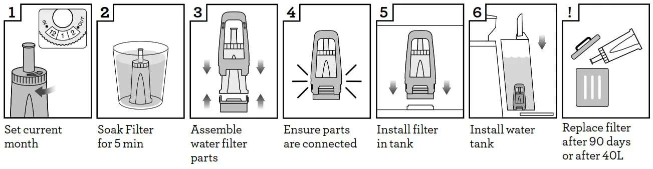 Breville BES880 Barista Touch Brushed Stainless Steel - Care and Cleaning 1