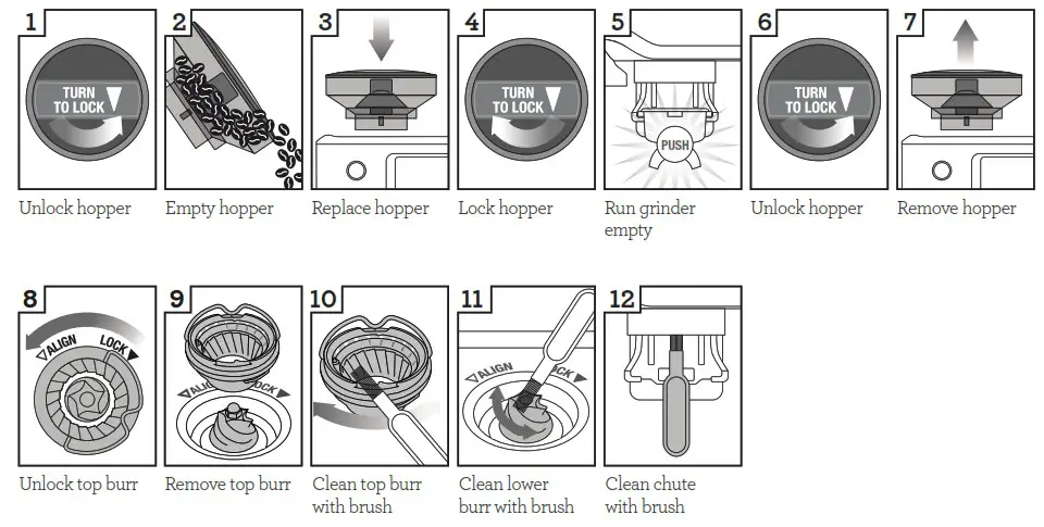 Breville BES880 Barista Touch Brushed Stainless Steel - Care and Cleaning 2