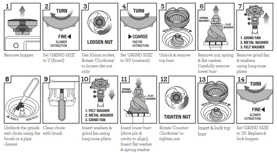 Breville BES880 Barista Touch Brushed Stainless Steel - Care and Cleaning 3
