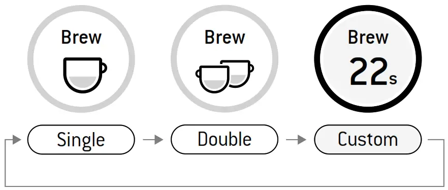 Breville BES880 Barista Touch Brushed Stainless Steel - Fig 14