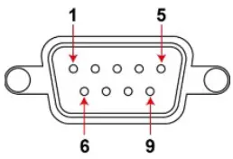 MOXA UC-8200 Series Arm-Based Computers-fig12