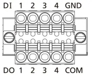 MOXA UC-8200 Series Arm-Based Computers-fig13