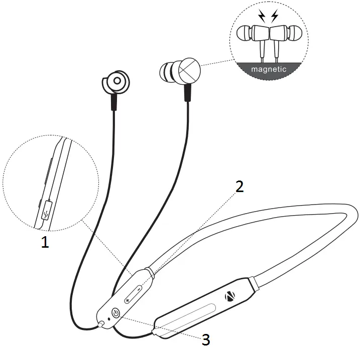 ZEBRONICS ZEB-YOGA 2 Wireless Neckband Earphone A