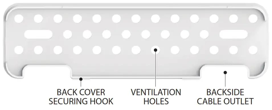 Kantek POWERCENTRAL Cable Management- Back Cover