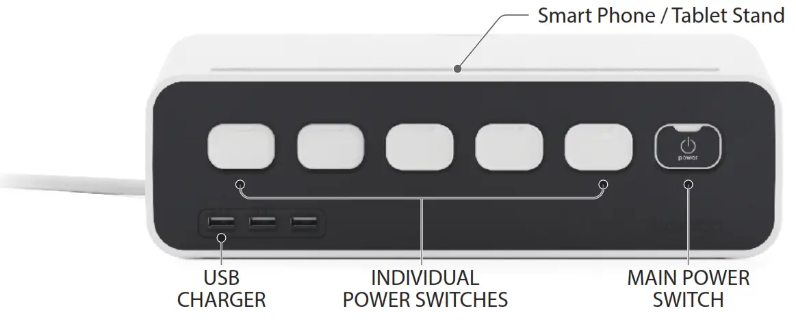 Kantek POWERCENTRAL Cable Management- Front Side