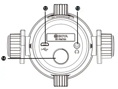 BOYA USB Microphone - Bottom