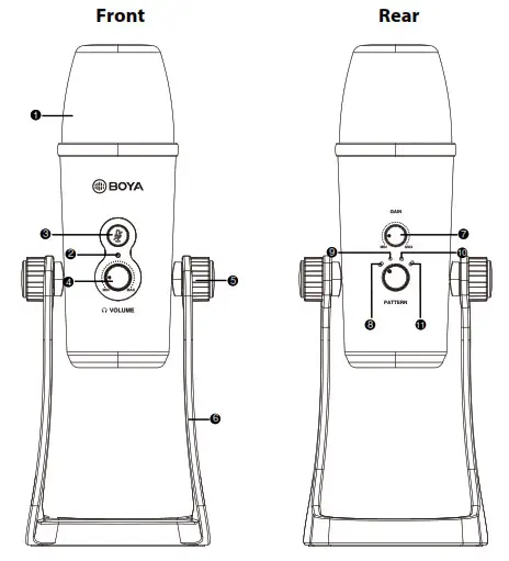 BOYA USB Microphone - Instructure