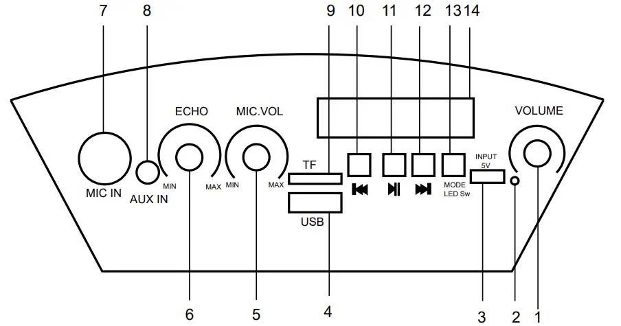SOUNDLOGIC-T-TS-1-1865-Kickstand-Karaoke-Speaker-with-LED-Lights-FIG-1