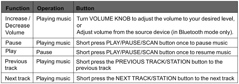 SOUNDLOGIC-T-TS-1-1865-Kickstand-Karaoke-Speaker-with-LED-Lights-FIG-3