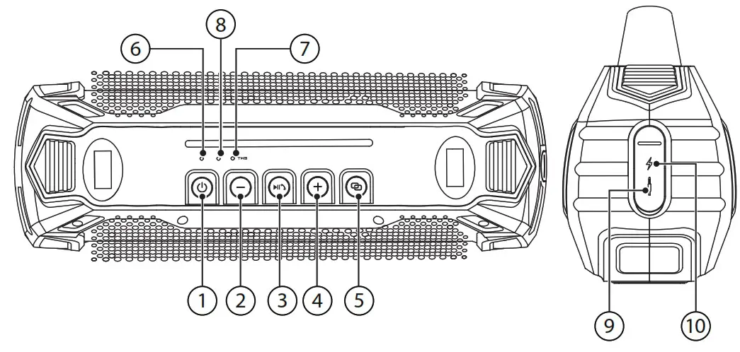 PYLE PMNGSP1BK Portable Wireless BT Streaming Speaker - BASIC FUNCTIONS