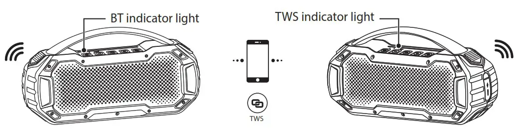 PYLE PMNGSP1BK Portable Wireless BT Streaming Speaker - OPERATION GUIDE 3