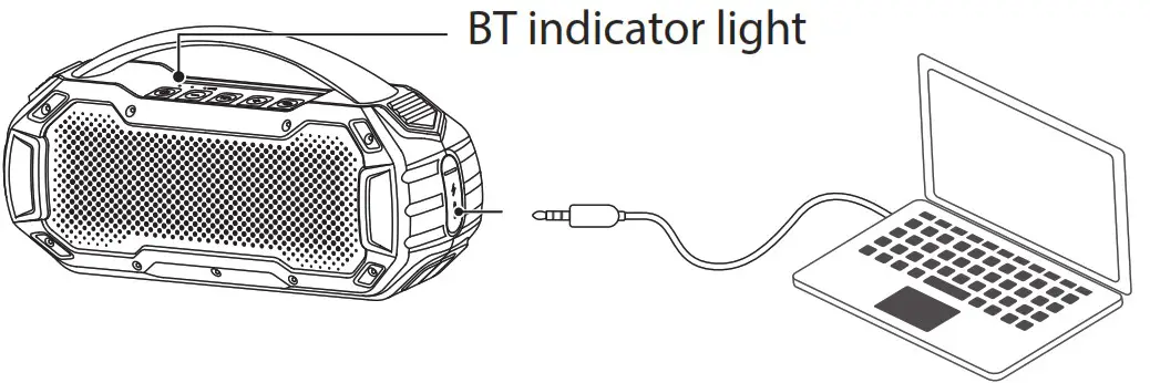 PYLE PMNGSP1BK Portable Wireless BT Streaming Speaker - OPERATION GUIDE 4