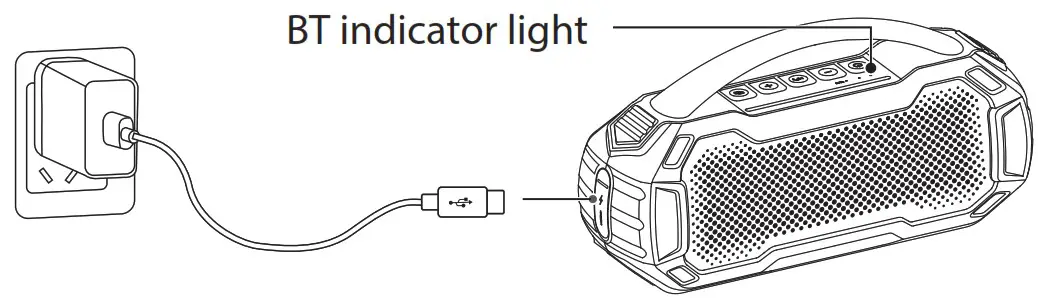 PYLE PMNGSP1BK Portable Wireless BT Streaming Speaker - OPERATION GUIDE 5