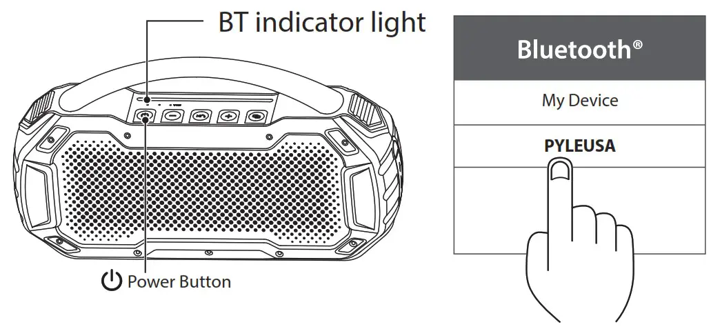 PYLE PMNGSP1BK Portable Wireless BT Streaming Speaker - OPERATION GUIDE