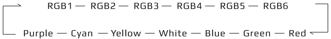 AeroCool Shard G BK v2 RGB Glass Case PC - fig 14