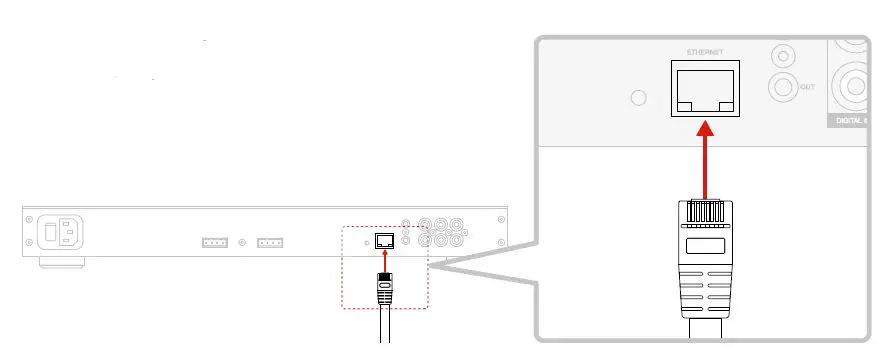 Bowers Wilkins CDA-4D Integrated Solutions Home Audio FIG 3