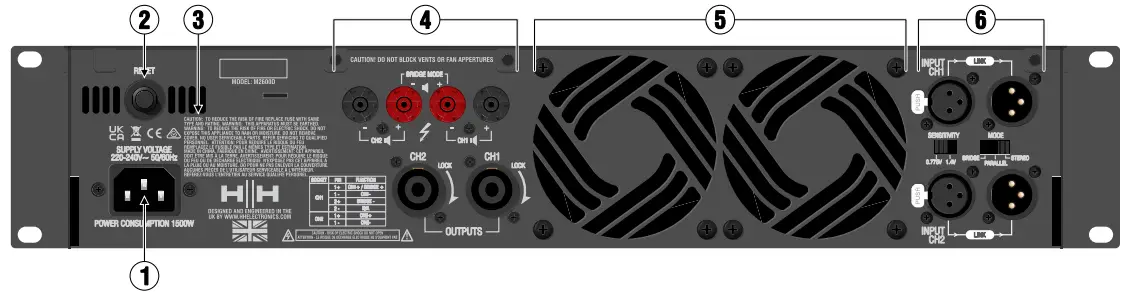 REAR PANEL CONTROLS AND FEATURES