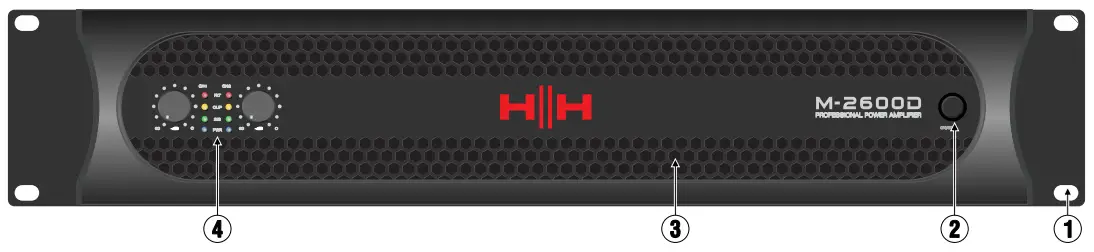 FRONT PANEL CONTROLS AND FEATURES