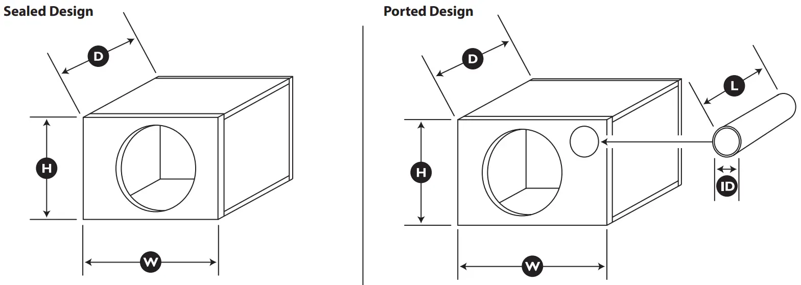 JL AUDIO M7-12IB Marine Audio Subwoofer LED Speaker - fig2