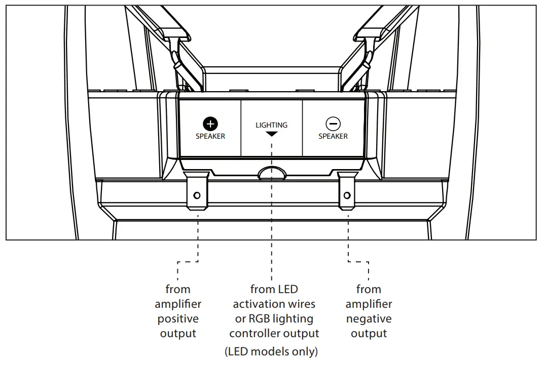 JL AUDIO M7-12IB Marine Audio Subwoofer LED Speaker - fig3