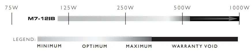 JL AUDIO M7-12IB Marine Audio Subwoofer LED Speaker - fig6