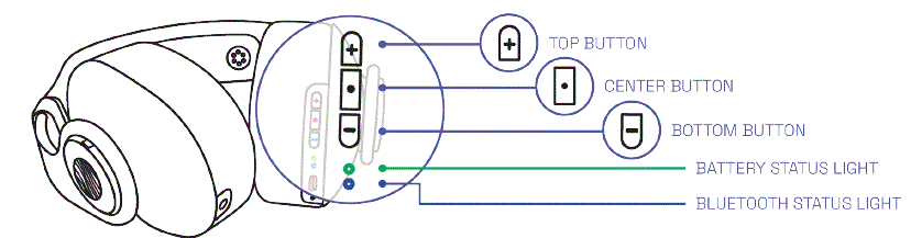 Apps Enophone and Eno App fig 1