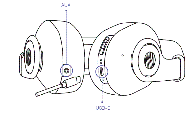 Apps Enophone and Eno App fig 2