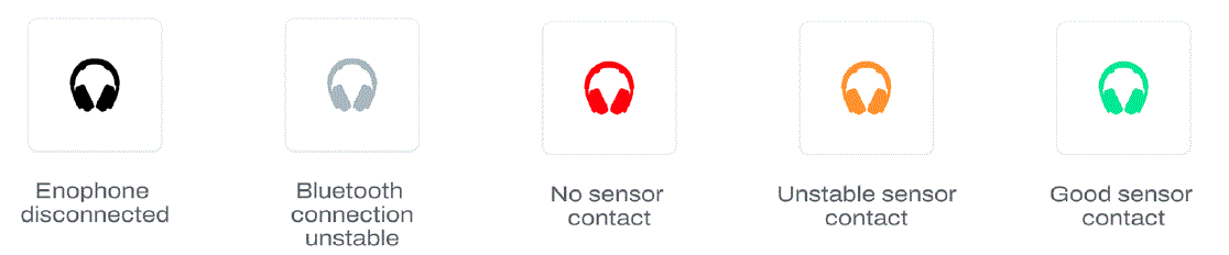 Apps Enophone and Eno App fig 7