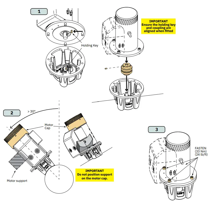 SLEIPNER SE80 DC Electric Thruster - fig 10