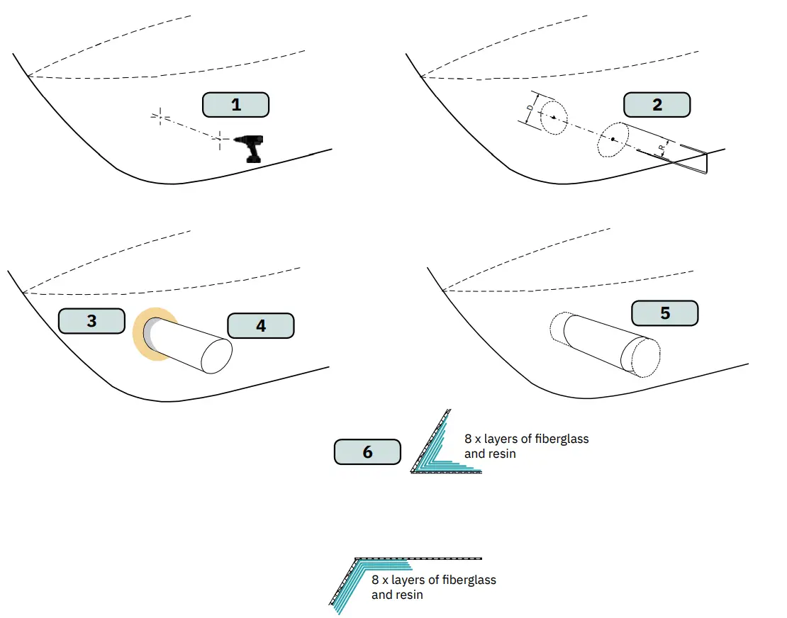 SLEIPNER SE80 DC Electric Thruster - fig 6