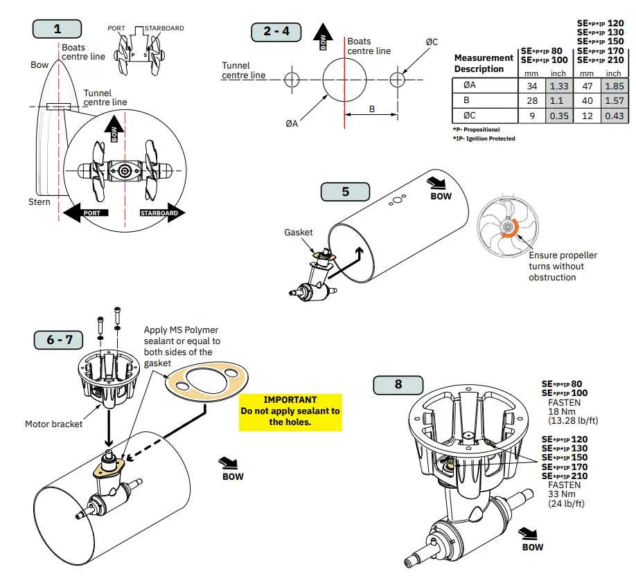 SLEIPNER SE80 DC Electric Thruster - fig 8
