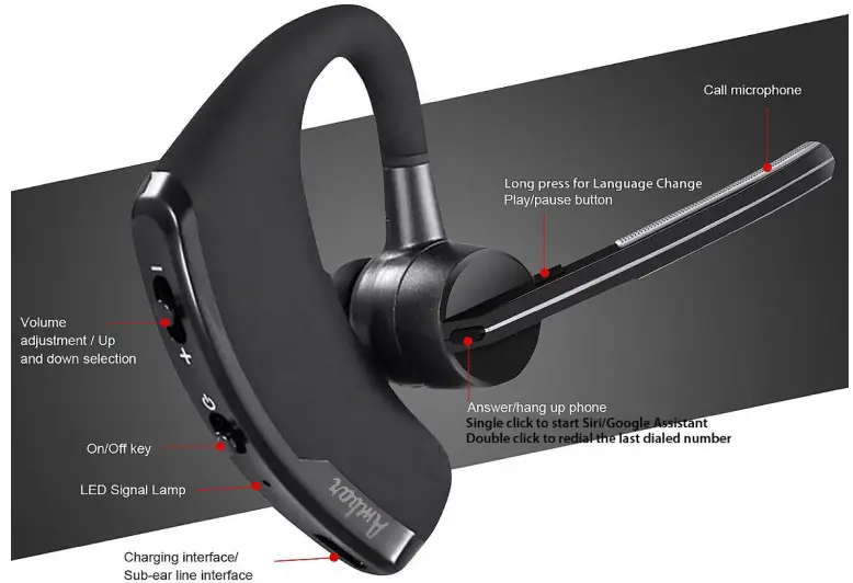 Ambar Bluetooth Headset---Functions of all Keys