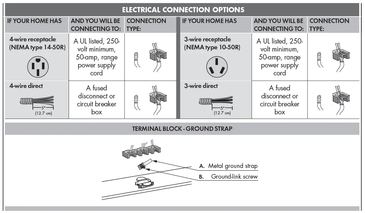 FULGOR MILANO F6PIR365S1 36 Inch Induction Freestanding Pro-Range fig 29