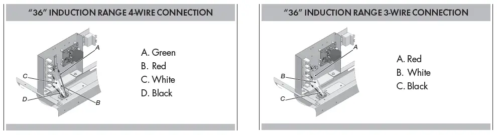 FULGOR MILANO F6PIR365S1 36 Inch Induction Freestanding Pro-Range fig 30