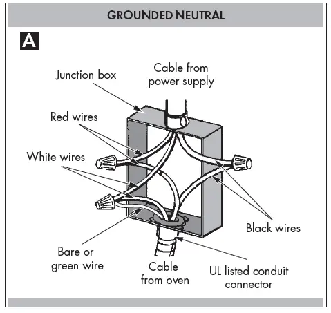 FULGOR MILANO F6PIR365S1 36 Inch Induction Freestanding Pro-Range fig 31