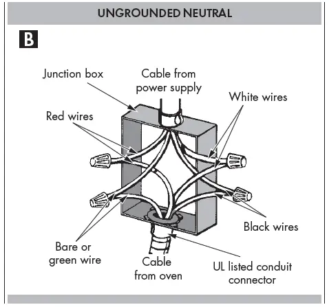 FULGOR MILANO F6PIR365S1 36 Inch Induction Freestanding Pro-Range fig 32