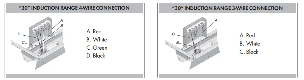 FULGOR MILANO F6PIR365S1 36 Inch Induction Freestanding Pro-Range fig 37