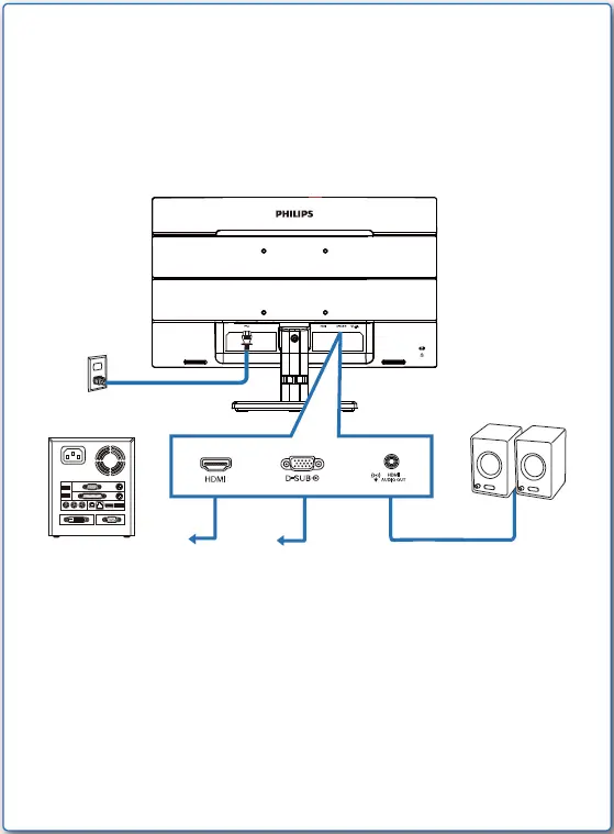 PHILIPS-S-Line-191S8-201S8-LCD-Monitor-fig-3