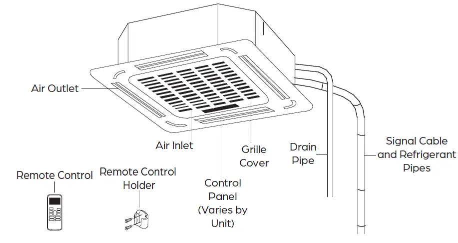 DURASTAR-DRAC09F1A-9000-BTU-Cooling-208-Volt-Mini-Split-Ceiling-Cassette-Evaporator-UniT-01