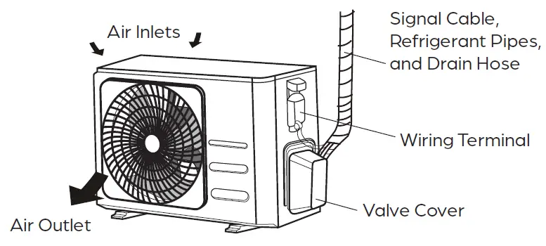 DURASTAR-DRAC09F1A-9000-BTU-Cooling-208-Volt-Mini-Split-Ceiling-Cassette-Evaporator-UniT-02
