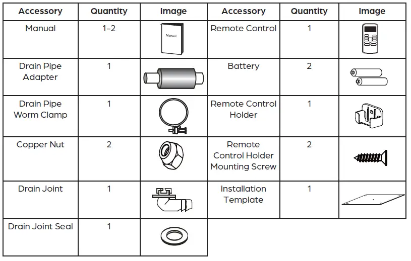 DURASTAR-DRAC09F1A-9000-BTU-Cooling-208-Volt-Mini-Split-Ceiling-Cassette-Evaporator-UniT-03