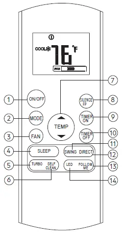 DURASTAR-DRAC09F1A-9000-BTU-Cooling-208-Volt-Mini-Split-Ceiling-Cassette-Evaporator-UniT-04