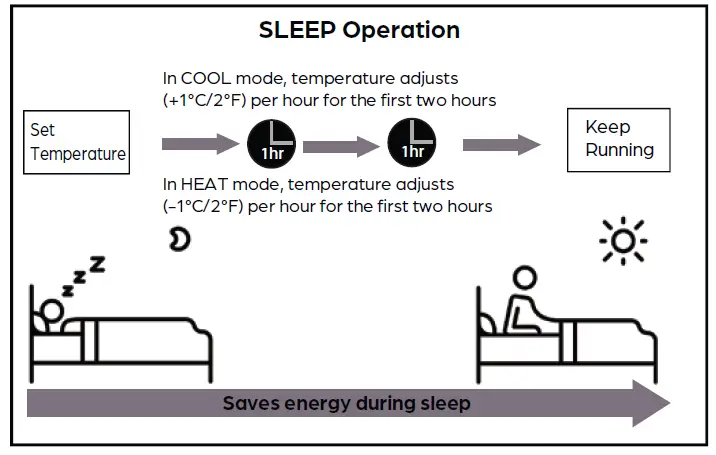 DURASTAR-DRAS12F1B-12000-BTU-Cooling-208-and-230-Volt-Mini-Split-Floor-Console-Evaporator-Unit-06